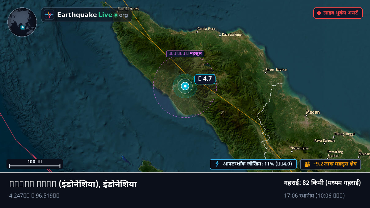 Aceh, इंडोनेशिया