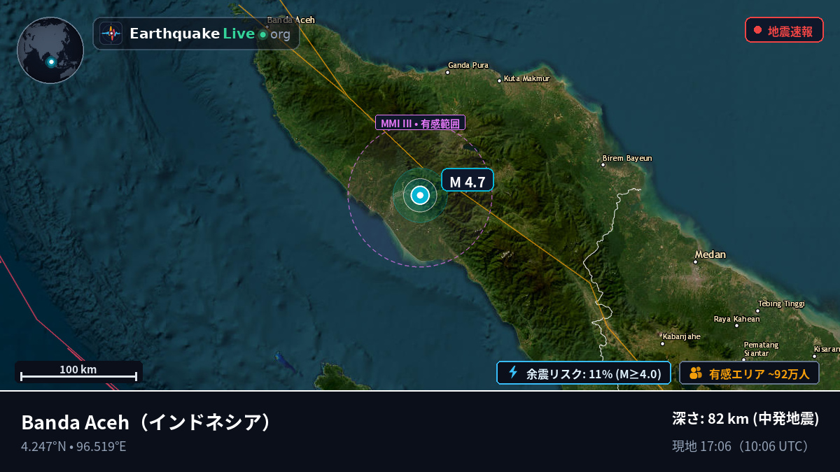 Aceh, インドネシア