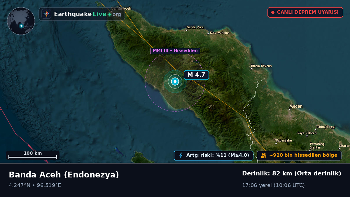 Aceh, Endonezya