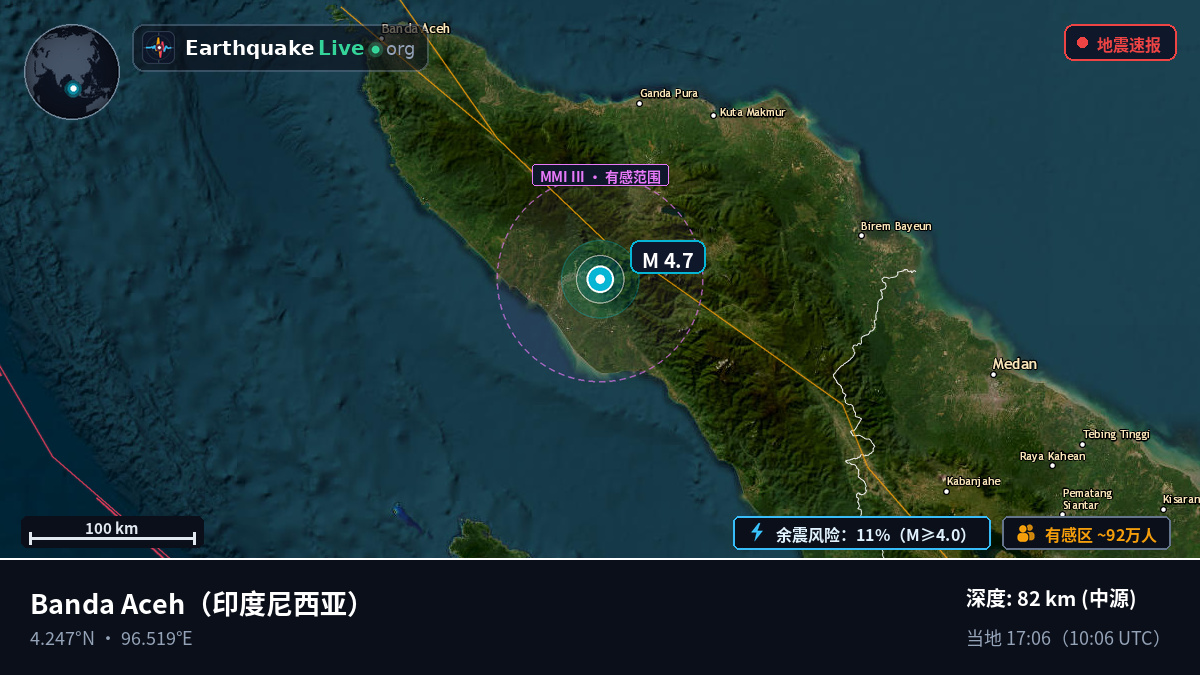 Aceh, 印度尼西亚