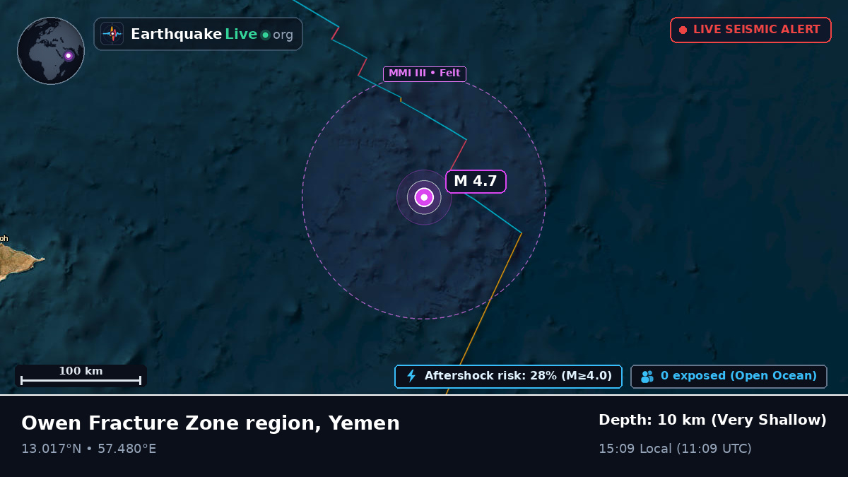 Indian Ocean (Yemen)