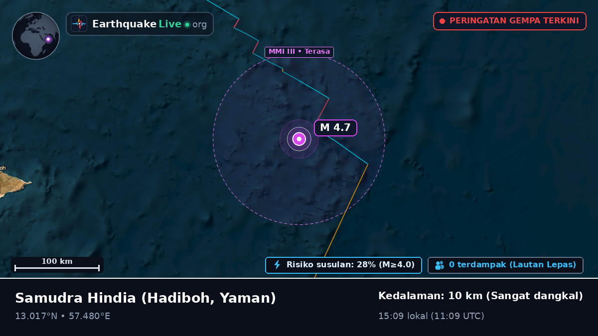 Samudra Hindia (Yaman)