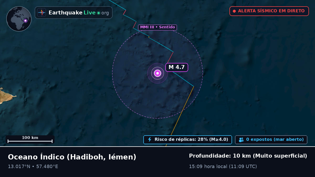 Oceano Índico (Iémen)