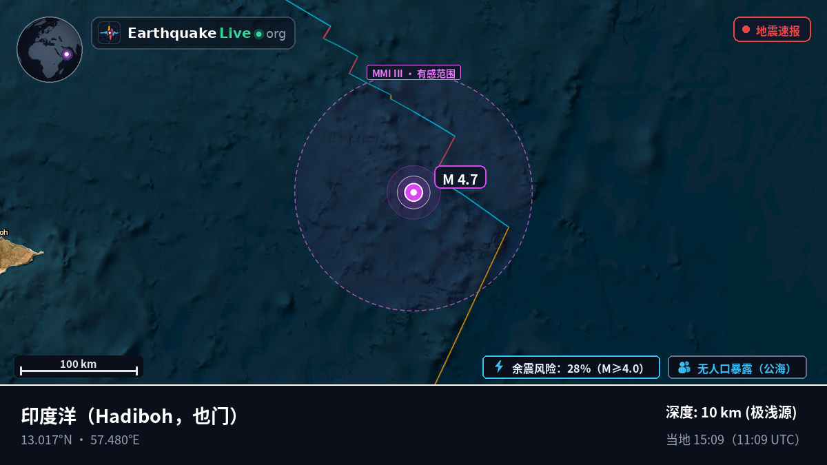 印度洋 (也门)
