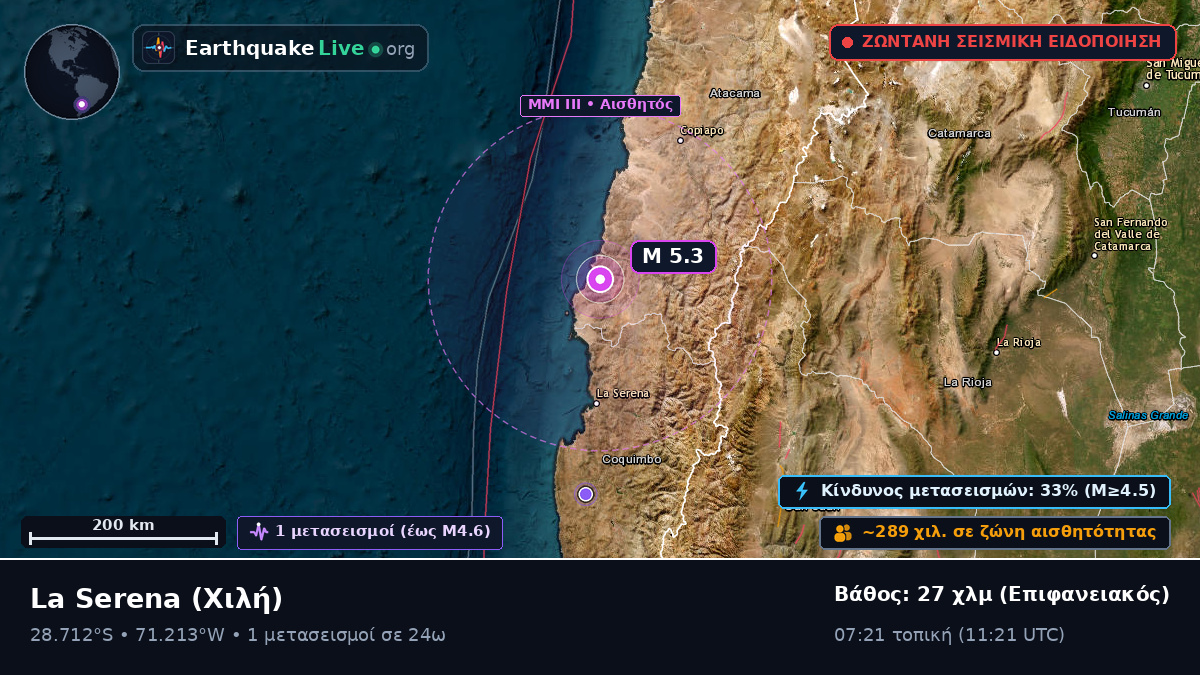 Coquimbo, Χιλή