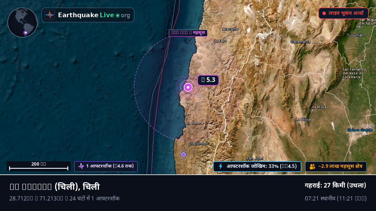 Coquimbo, चिली