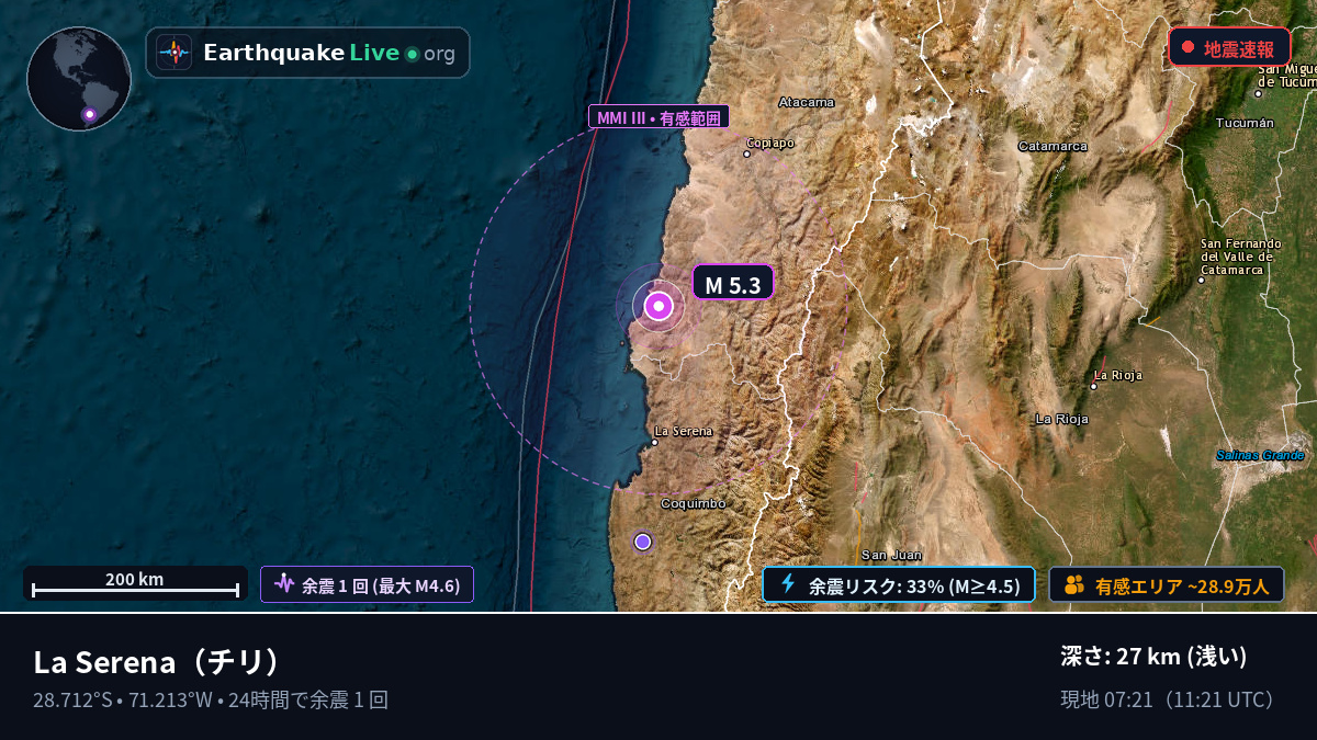 Coquimbo, チリ