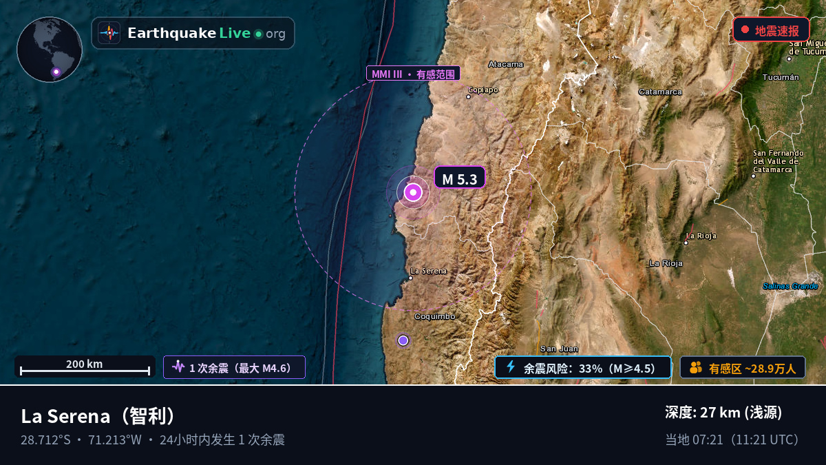 Coquimbo, 智利
