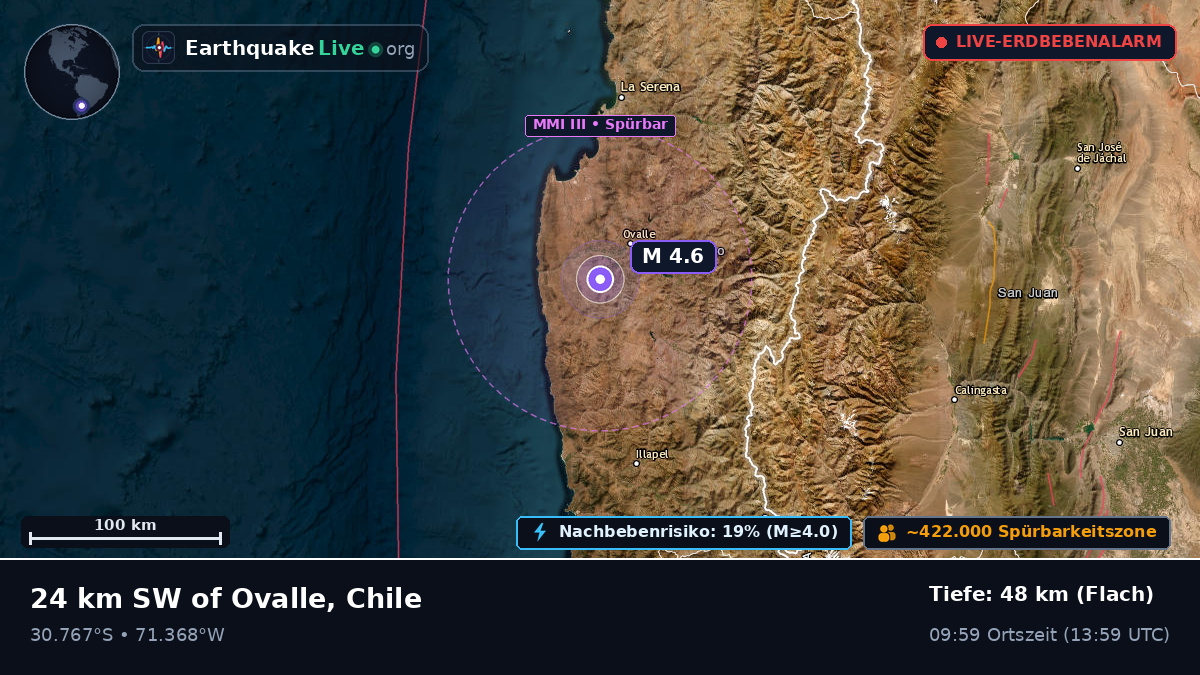 Coquimbo, Chile