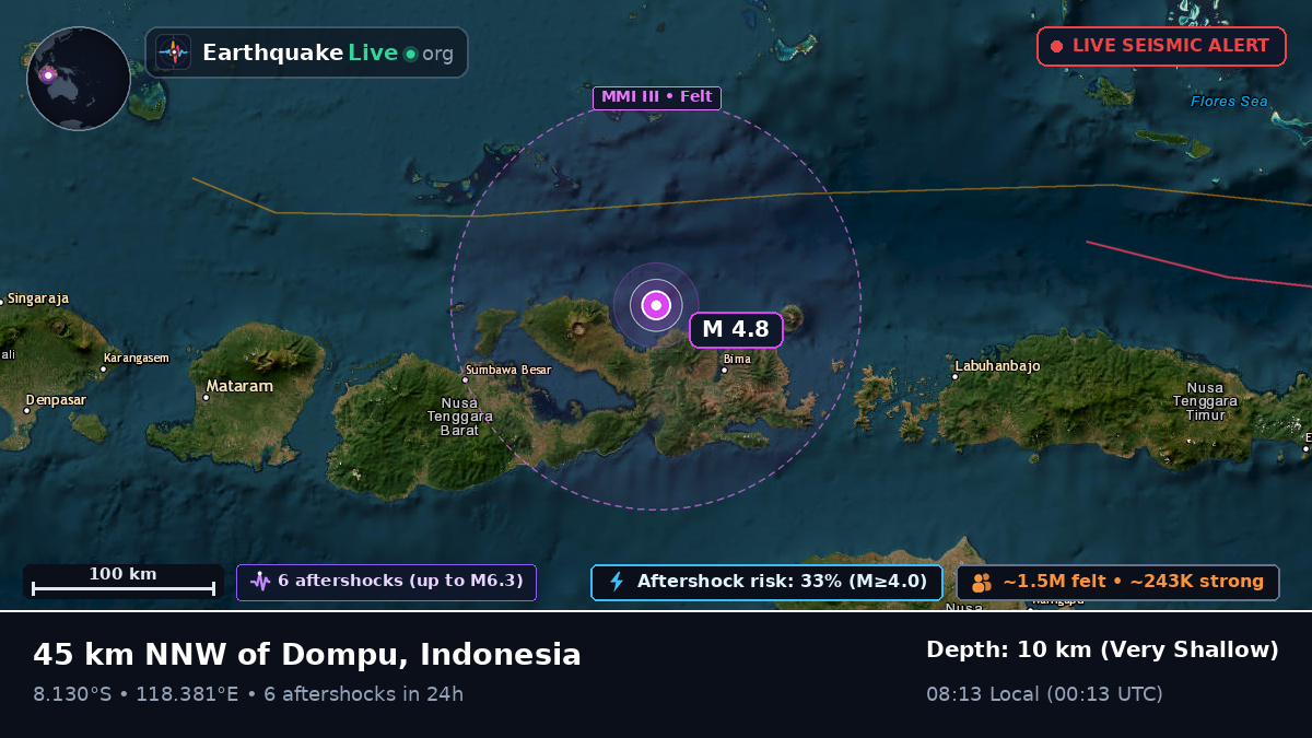 Flores Sea (Indonesia)