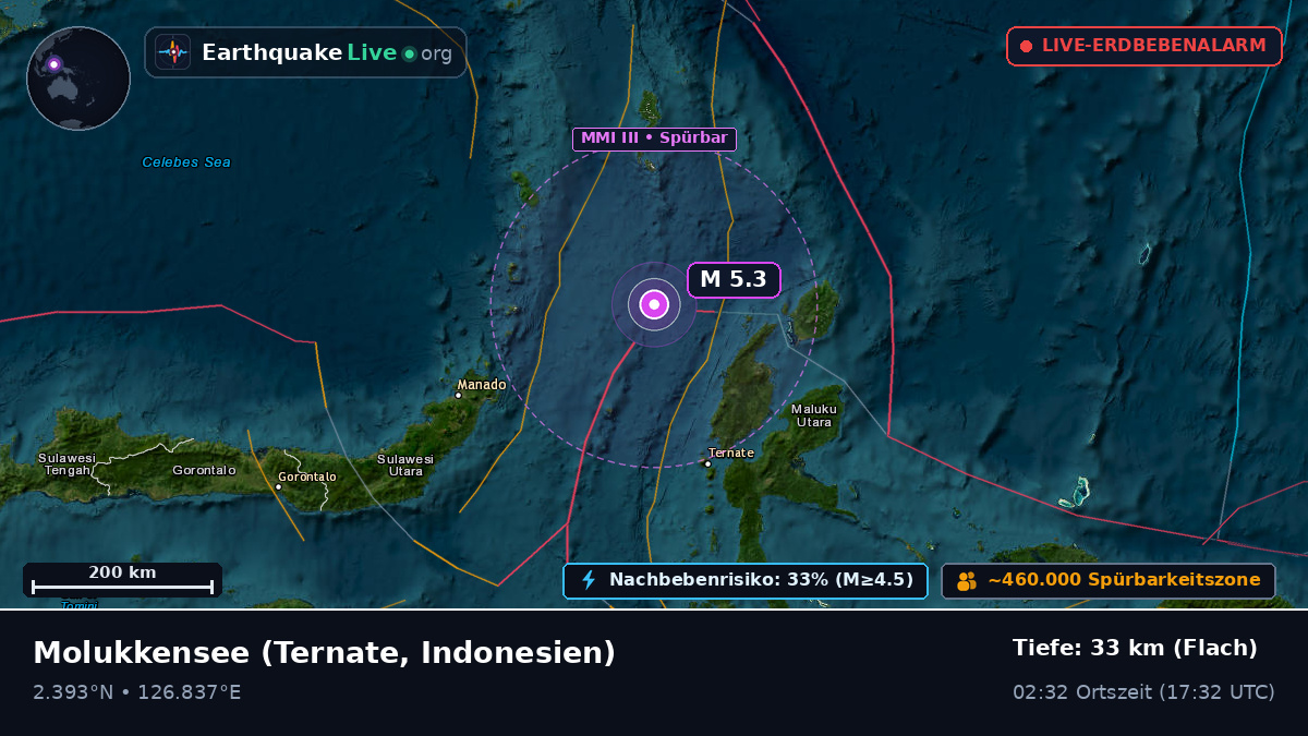 Molukkensee (Indonesien)