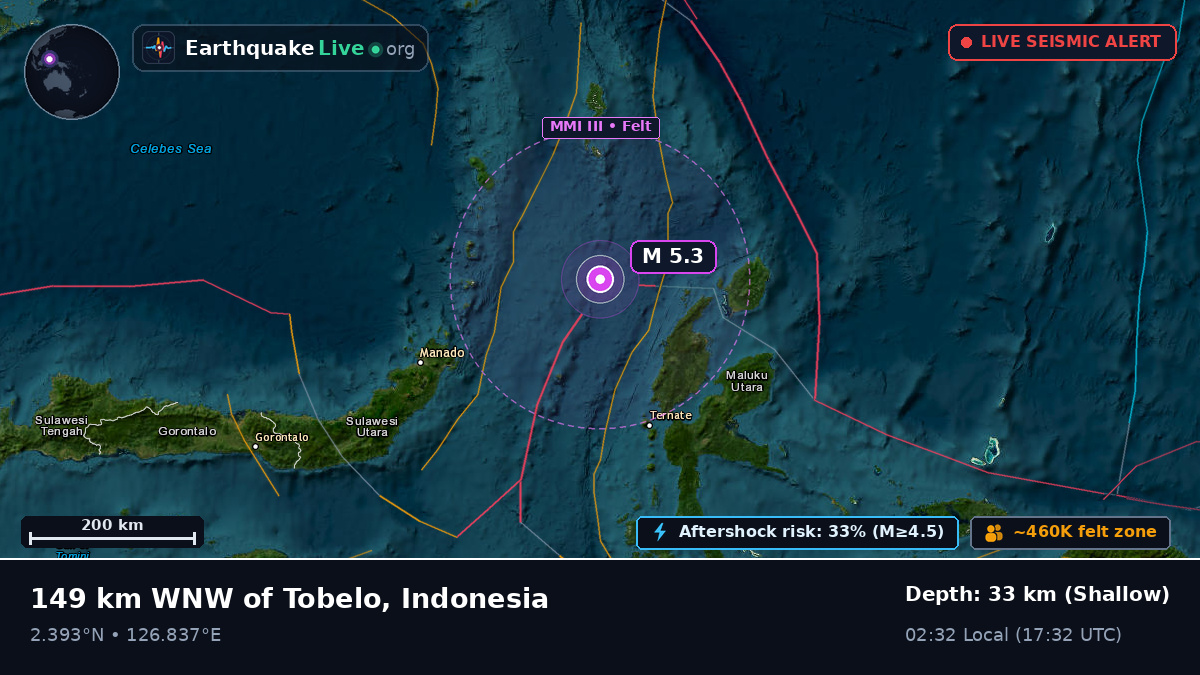 Molucca Sea (Indonesia)