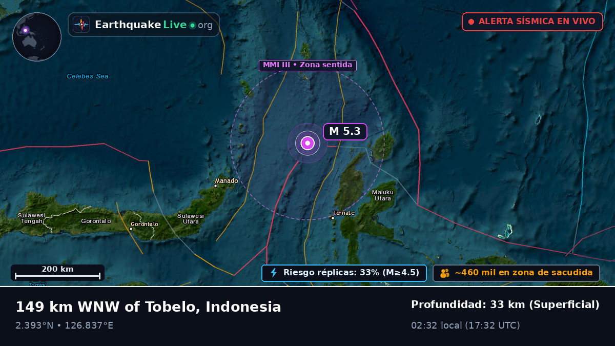 Mar de Molucas (Indonesia)