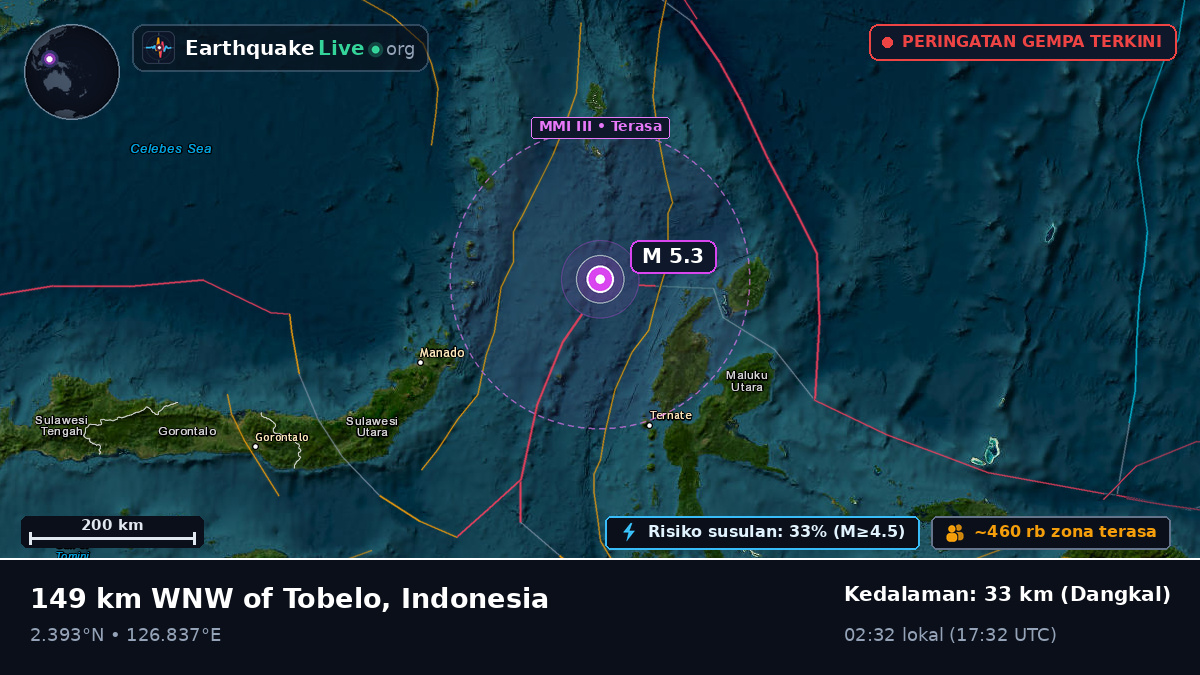Laut Maluku (Indonesia)