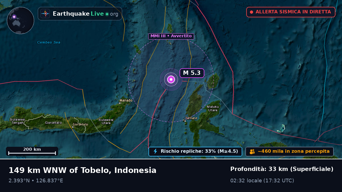 Mare delle Molucche (Indonesia)