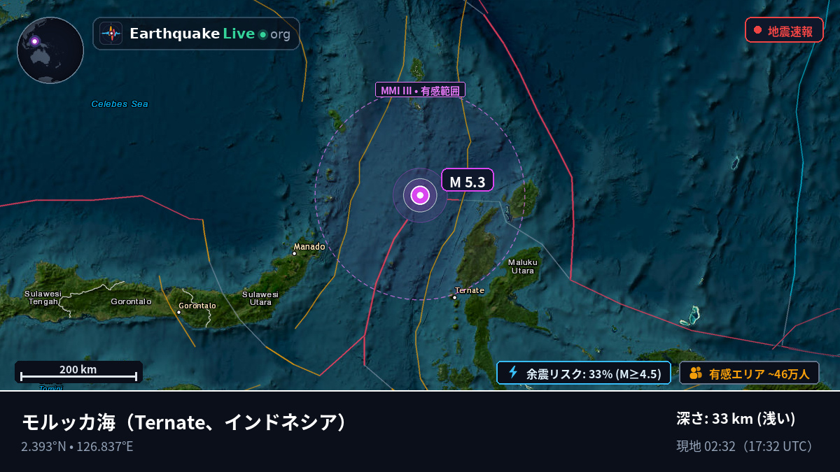 モルッカ海 (インドネシア)