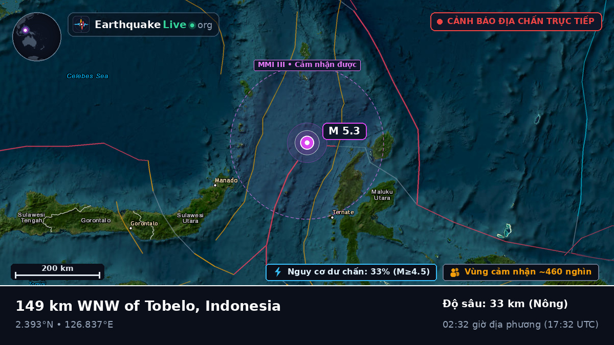 Biển Molucca (Indonesia)