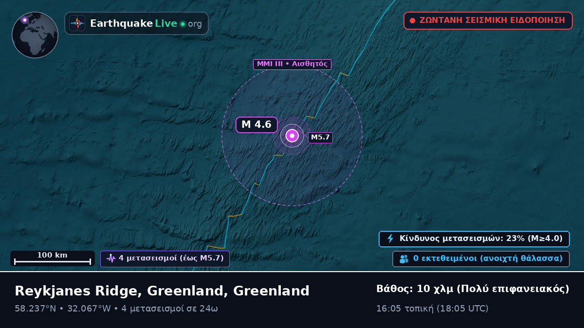 Βόρειος Ατλαντικός Ωκεανός (Greenland)