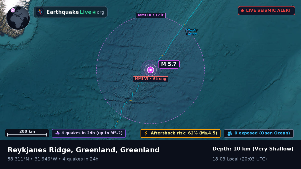 North Atlantic Ocean (Greenland)