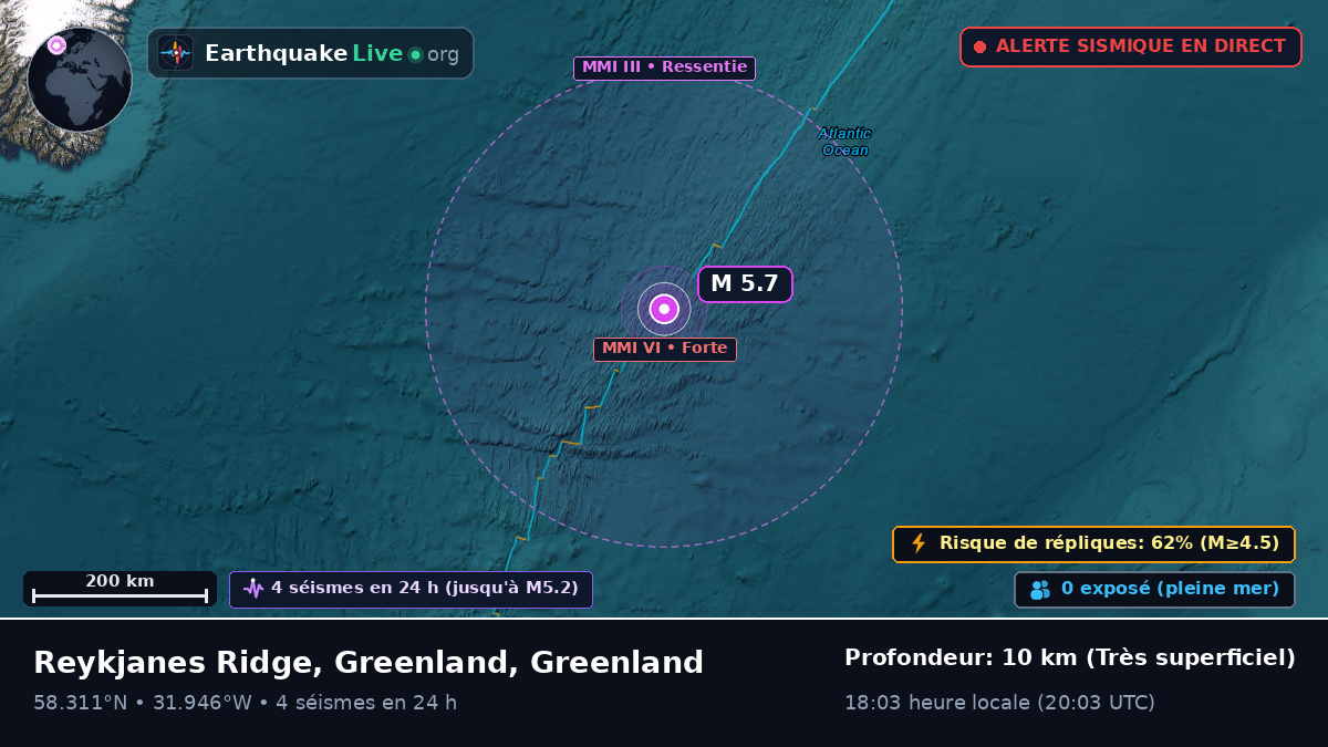 Océan Atlantique Nord (Greenland)
