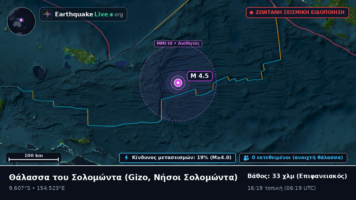 Θάλασσα του Σολομώντα (Νήσοι Σολομώντα)