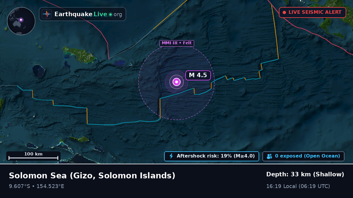 Solomon Sea (Solomon Islands)