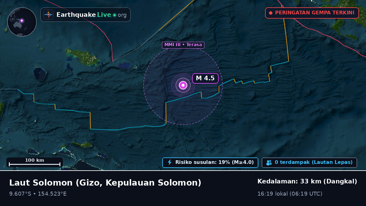 Laut Solomon (Kepulauan Solomon)