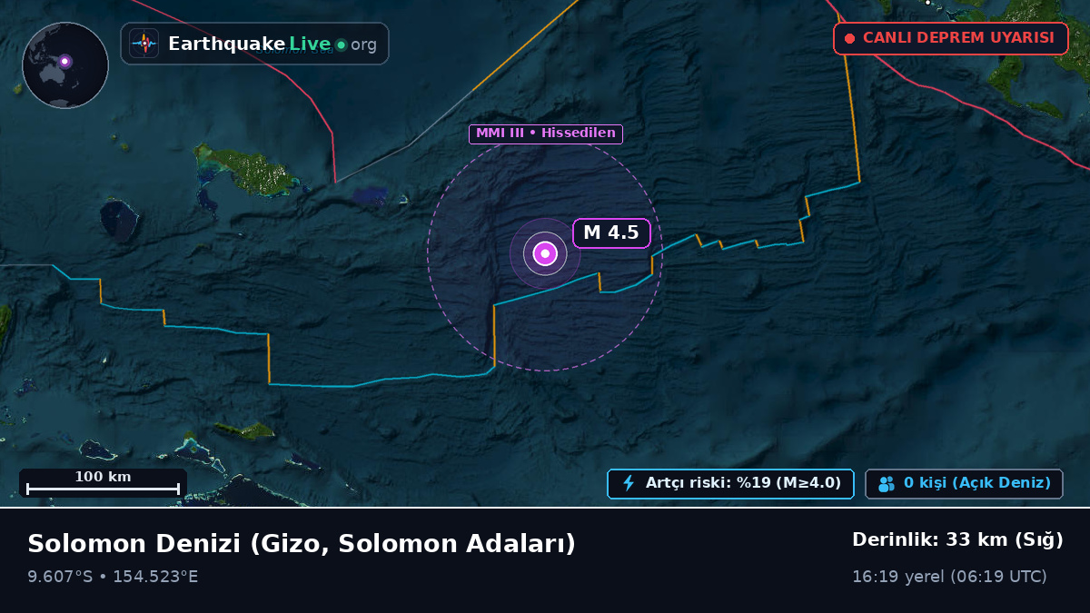 Solomon Denizi (Solomon Adaları)