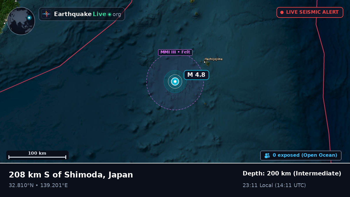 North Pacific Ocean (Japan)