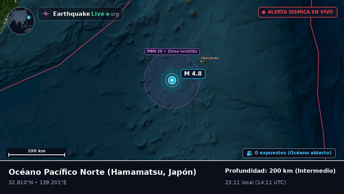 Océano Pacífico Norte (Japón)