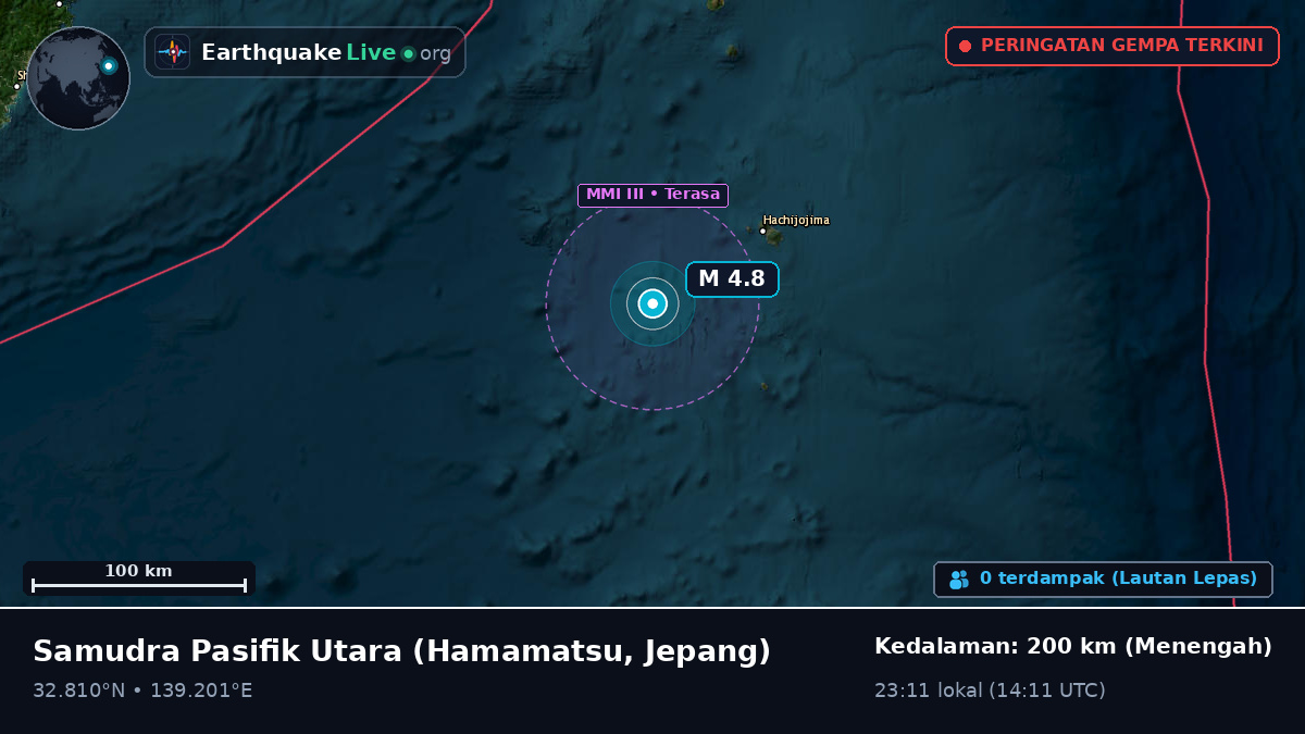 Samudra Pasifik Utara (Jepang)