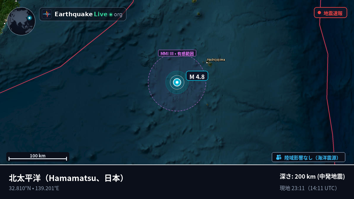 北太平洋 (日本)