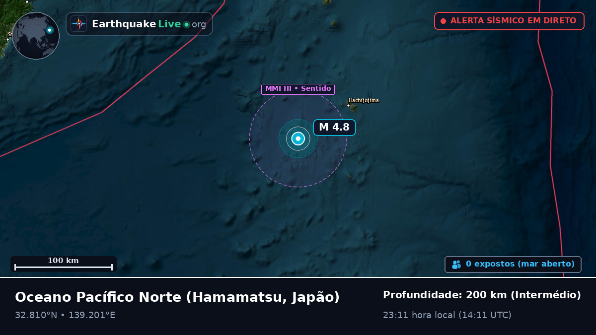 Oceano Pacífico Norte (Japão)