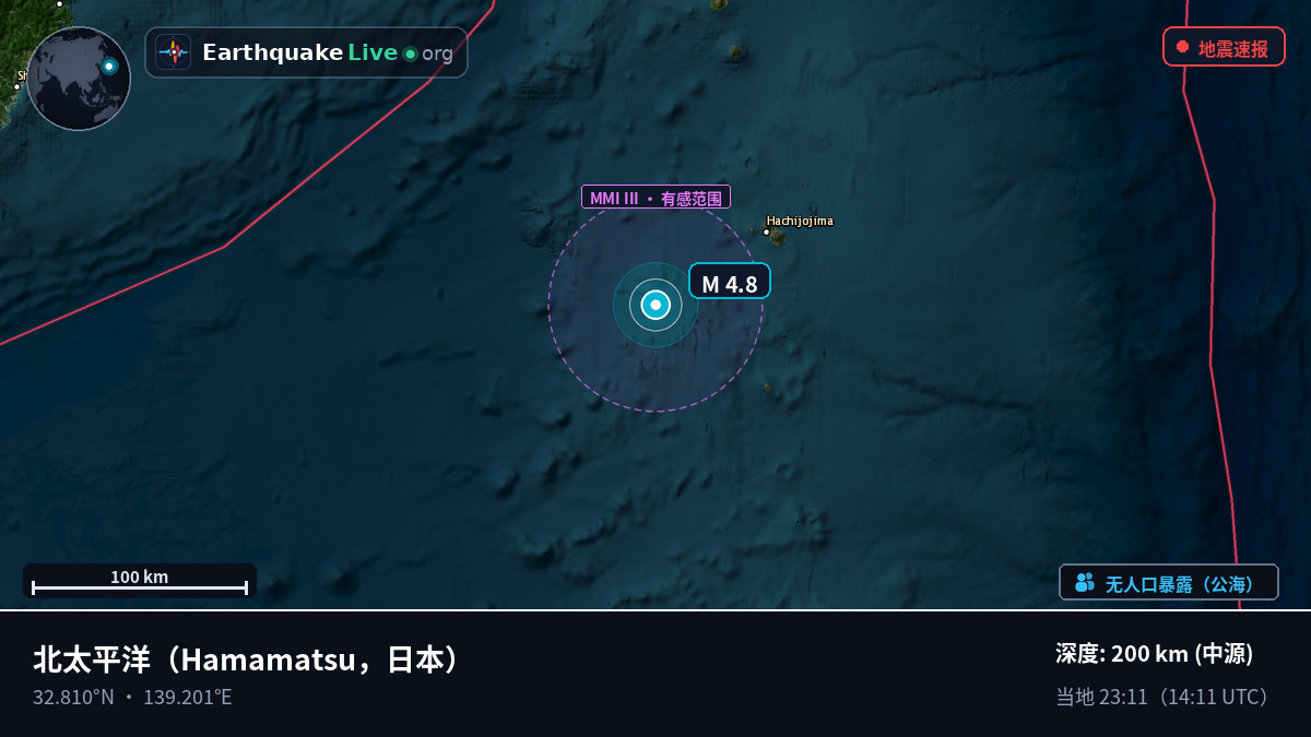 北太平洋 (日本)