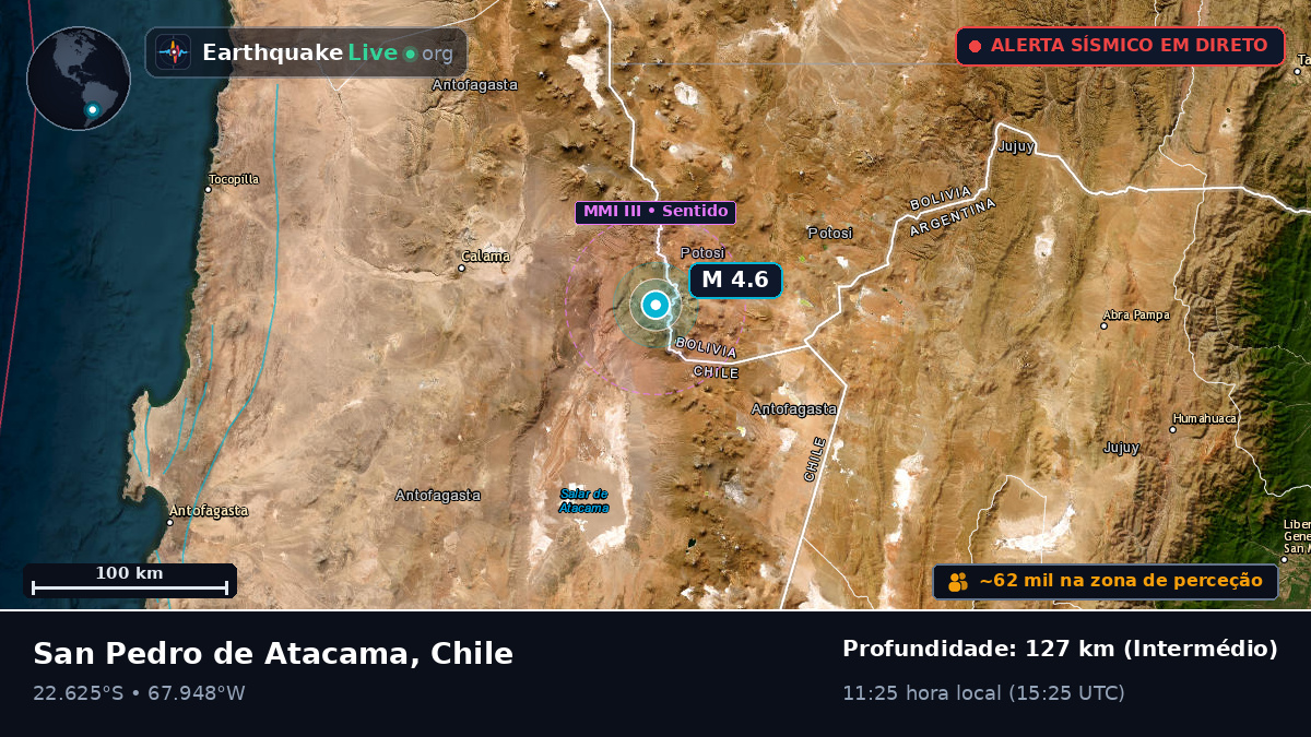 Antofagasta, Chile