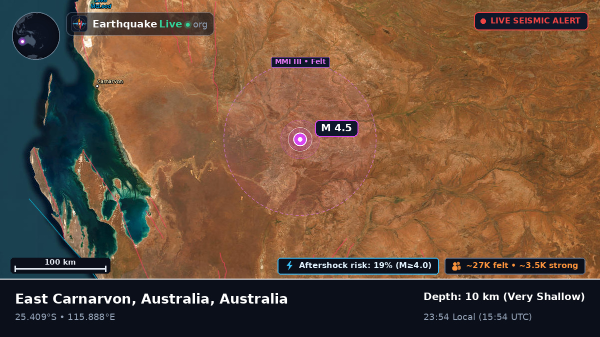 Western Australia, Australia