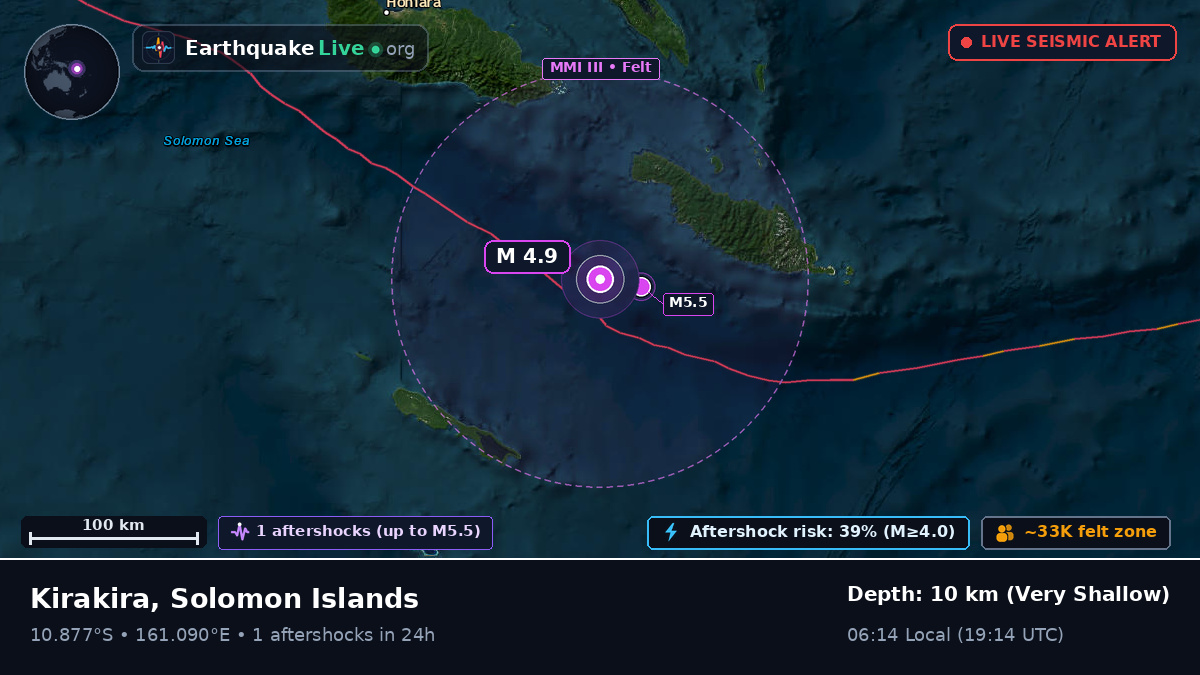 Coral Sea (Solomon Islands)