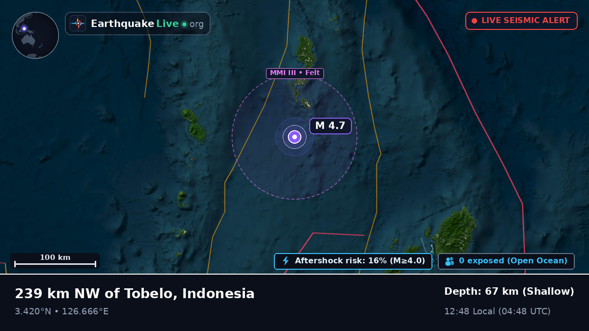 North Pacific Ocean (Indonesia)