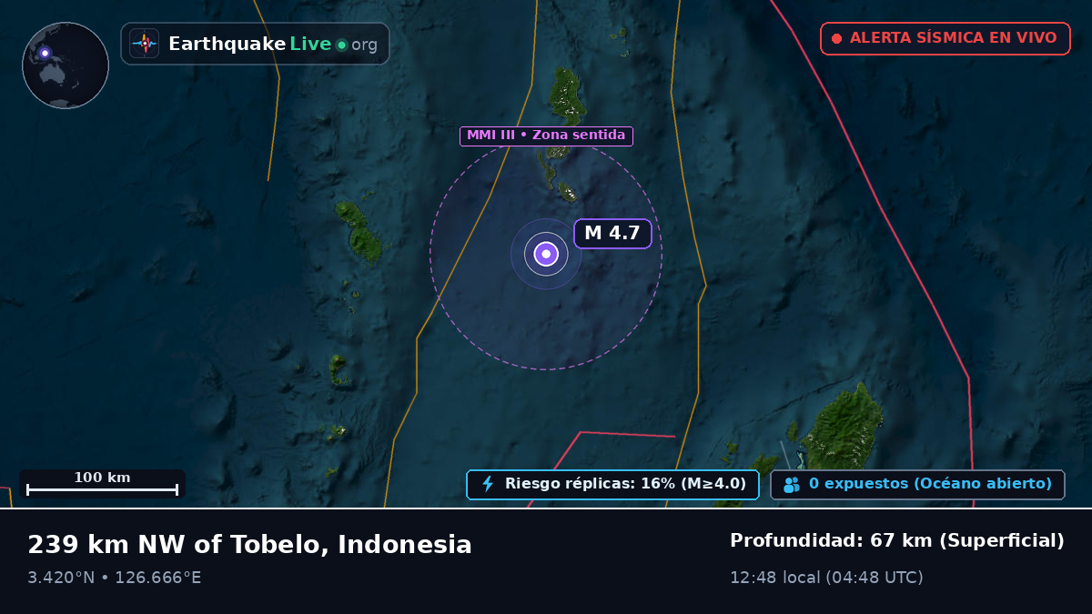 Océano Pacífico Norte (Indonesia)