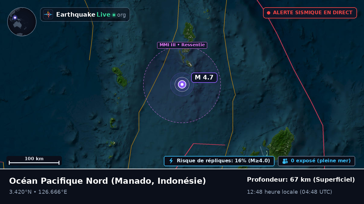 Océan Pacifique Nord (Indonésie)