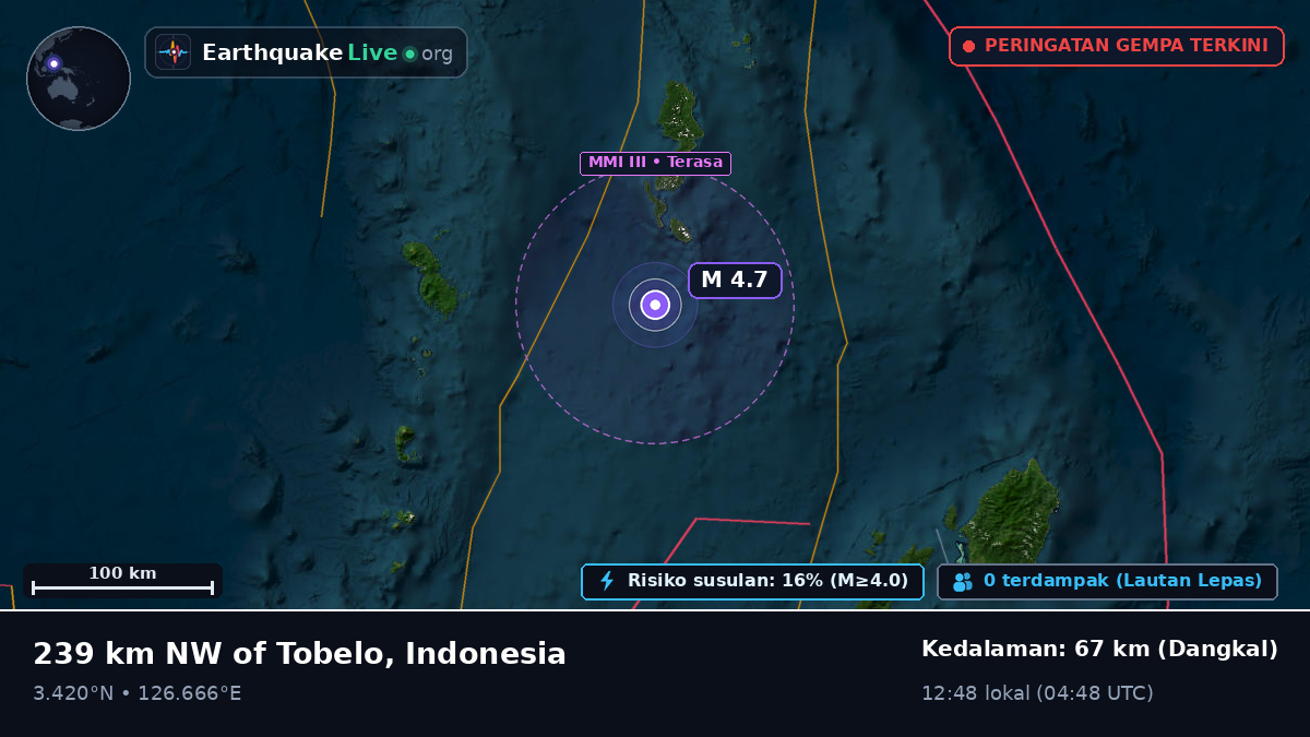 Samudra Pasifik Utara (Indonesia)