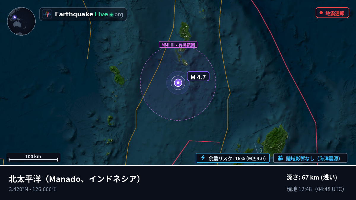 北太平洋 (インドネシア)