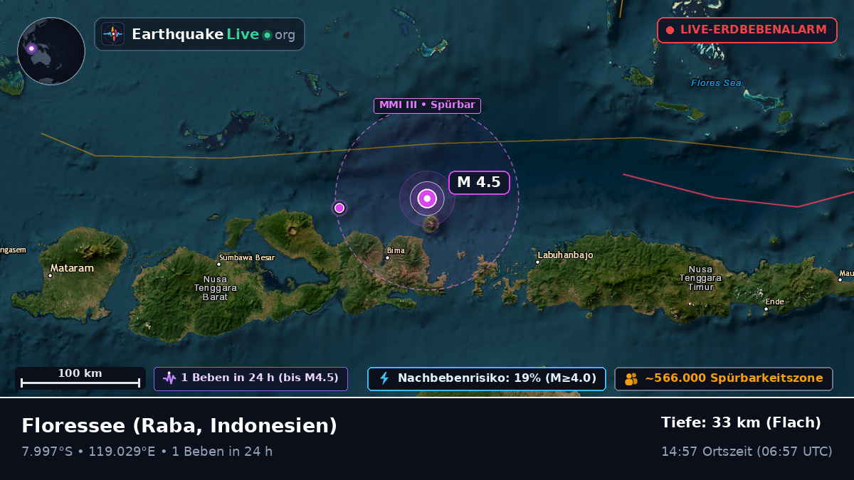 Floressee (Indonesien)