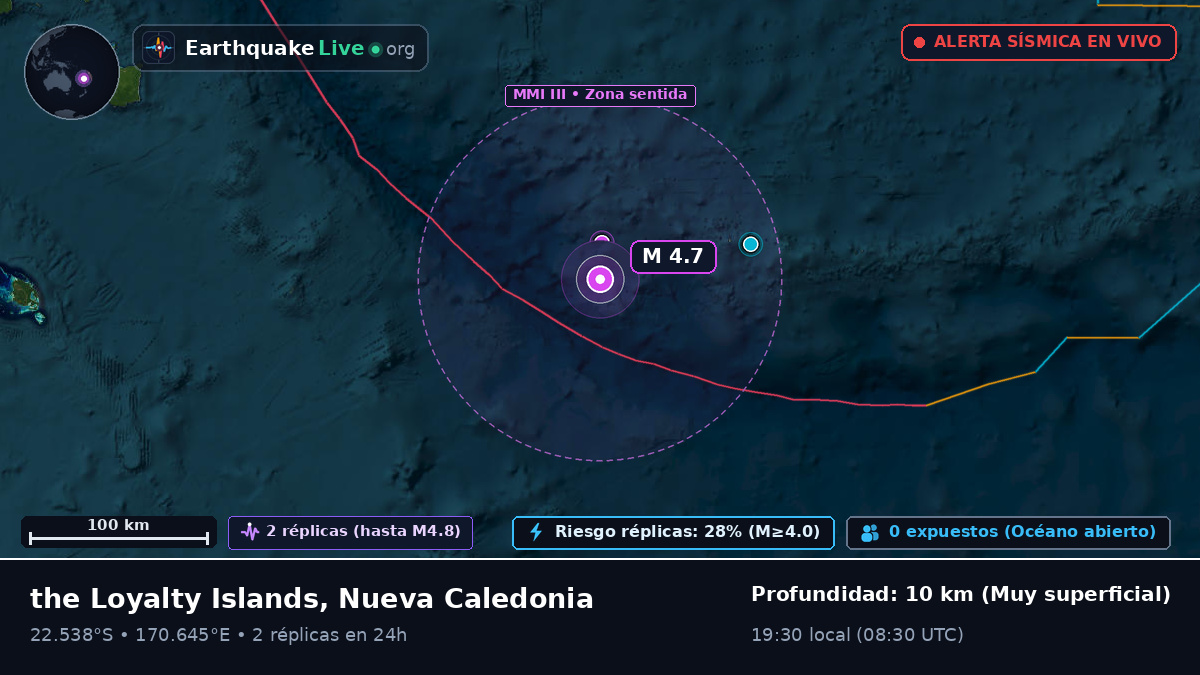 Océano Pacífico Sur (Nueva Caledonia)