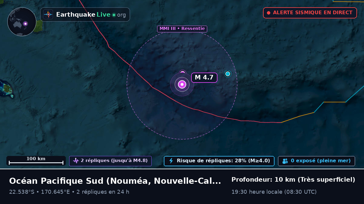 Océan Pacifique Sud (Nouvelle-Calédonie)