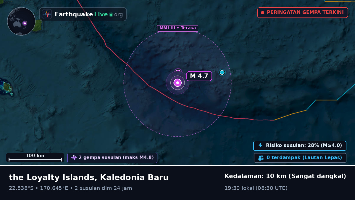 Samudra Pasifik Selatan (Kaledonia Baru)
