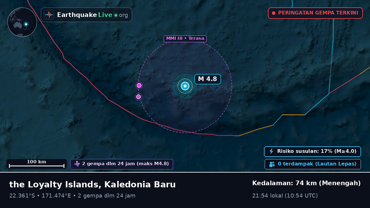 Samudra Pasifik Selatan (Kaledonia Baru)