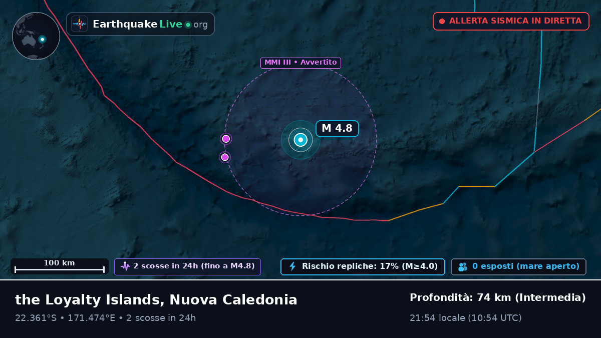 Oceano Pacifico meridionale (Nuova Caledonia)