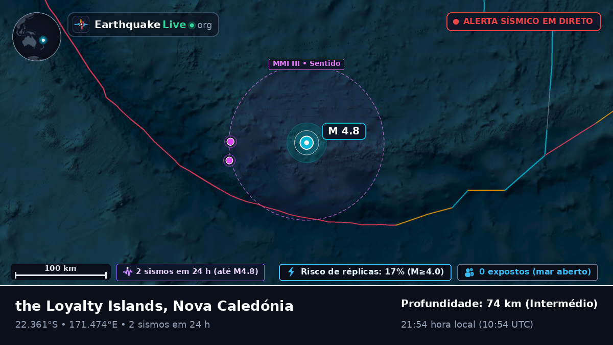 Oceano Pacífico Sul (Nova Caledónia)