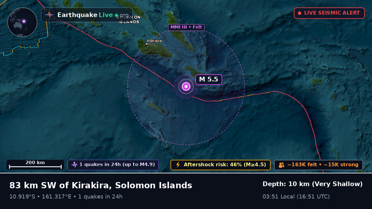 Coral Sea (Solomon Islands)